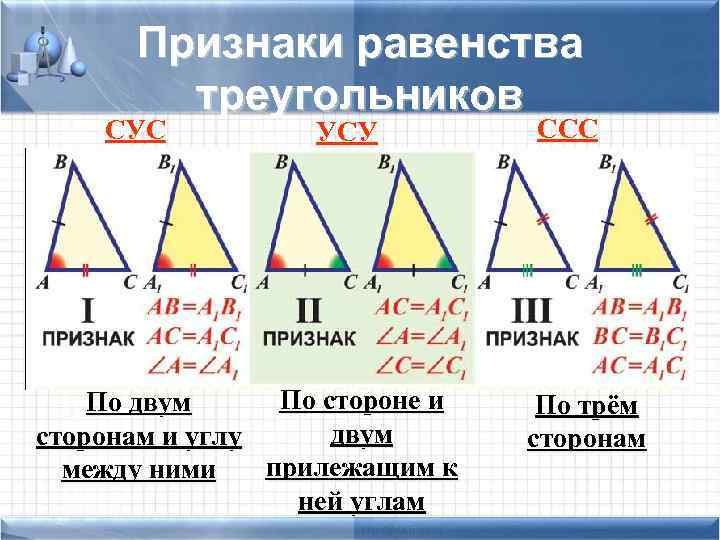  Признаки равенства треугольников СУС УСУ ССС По двум По стороне и По трём