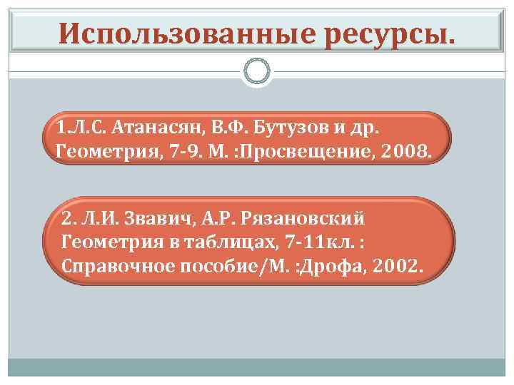 Использованные ресурсы. 1. Л. С. Атанасян, В. Ф. Бутузов и др. Геометрия, 7 -9.