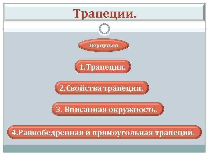  Трапеции. Вернуться 1. Трапеция. 2. Свойства трапеции. 3. Вписанная окружность. 4. Равнобедренная и