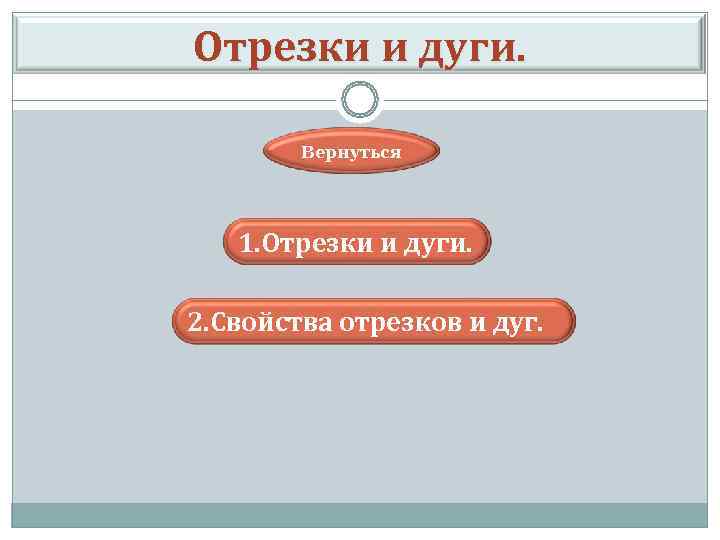 Отрезки и дуги. Вернуться 1. Отрезки и дуги. 2. Свойства отрезков и дуг. 