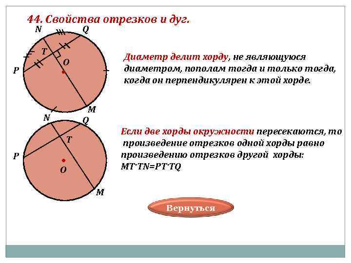  44. Свойства отрезков и дуг. N Q Т Диаметр делит хорду, не являющуюся