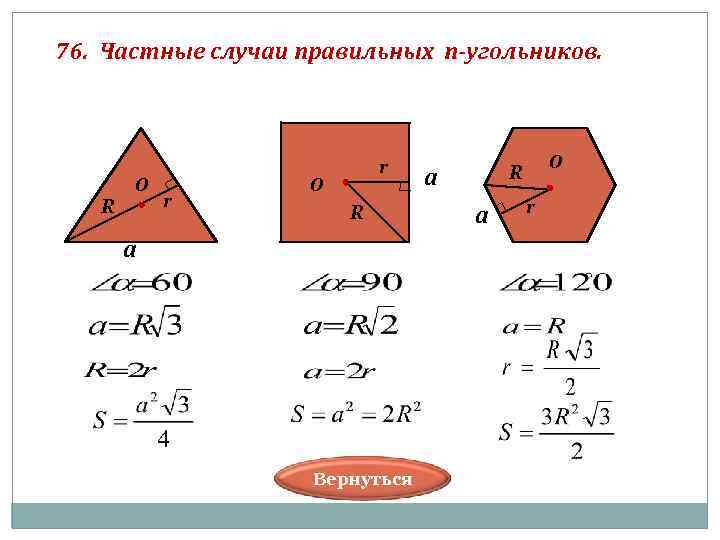 76. Частные случаи правильных п-угольников. r О a R О О R r R