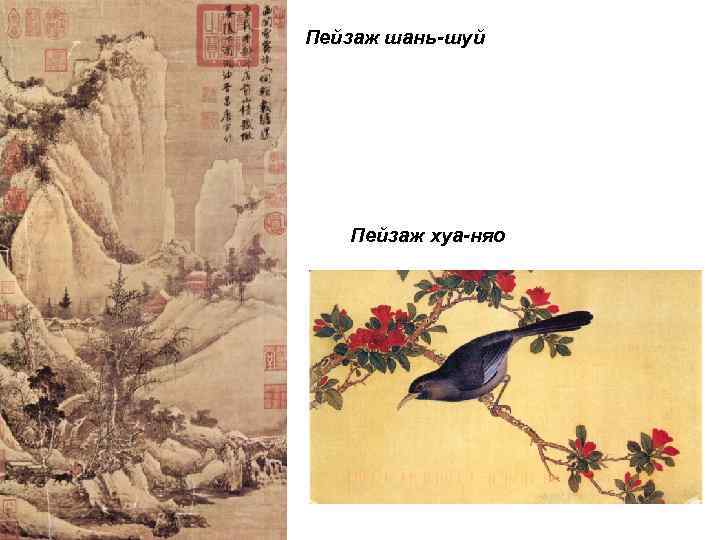 Пейзаж шань-шуй  Пейзаж хуа-няо 