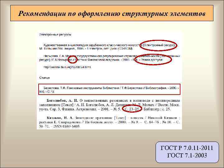 Рекомендации по оформлению структурных элементов       ГОСТ Р 7.