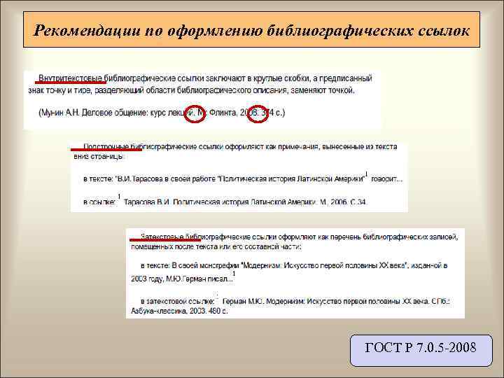 Оформление ссылок по госту. ГОСТ оформление ссылок. Список ссылок по ГОСТУ. Оформление ссылок по ГОСТУ пример. Требования к оформлению ссылок и сносок.