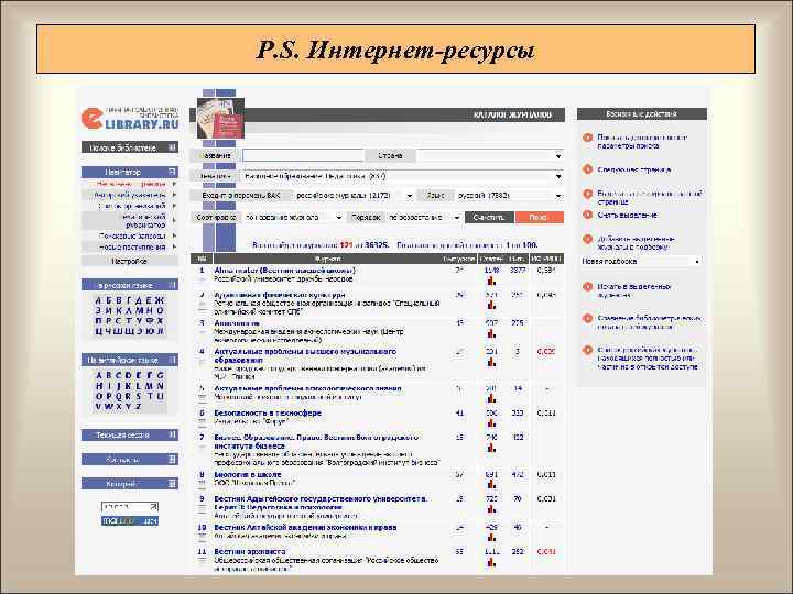 P. S. Интернет-ресурсы 
