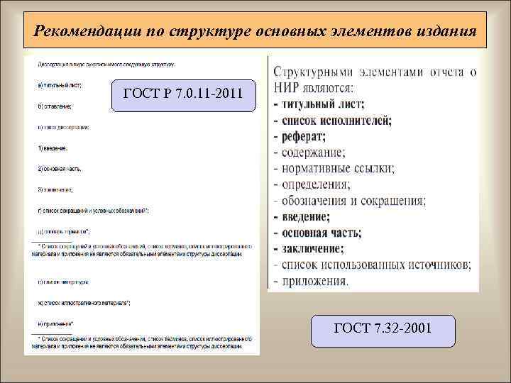 Рекомендации по структуре основных элементов издания   ГОСТ Р 7. 0. 11 -2011
