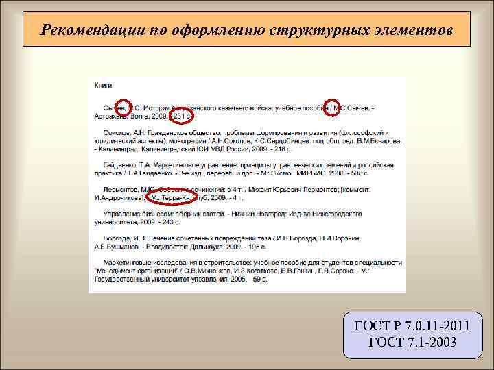 Рекомендации по оформлению структурных элементов       ГОСТ Р 7.