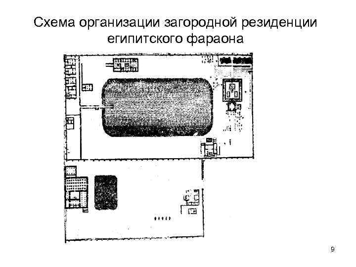 Схема организации загородной резиденции египитского фараона 9 