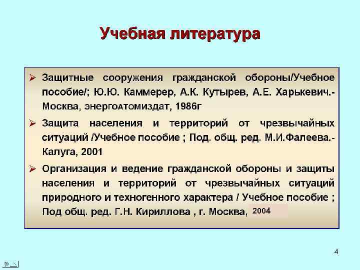 Литература 4. Порядок разработки и состав раздела «ИТМ ГО. Мероприятия по предупреждению ЧС» проектов