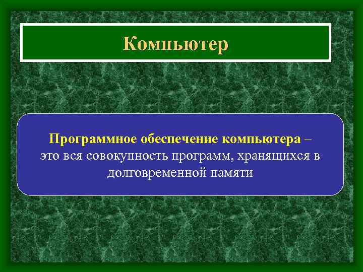  Компьютер Программное обеспечение компьютера – это вся совокупность программ, хранящихся в долговременной памяти