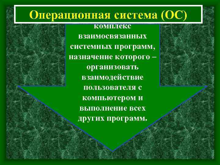 Операционная система (ОС) комплекс взаимосвязанных системных программ, назначение которого – организовать взаимодействие пользователя с