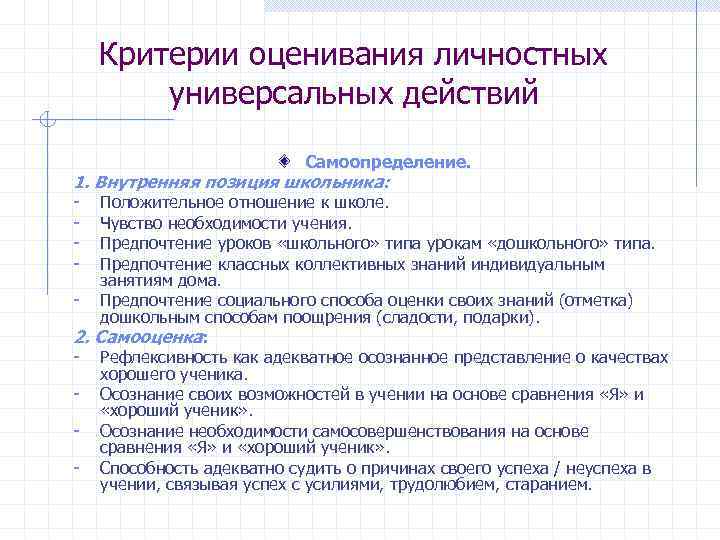   Критерии оценивания личностных   универсальных действий     