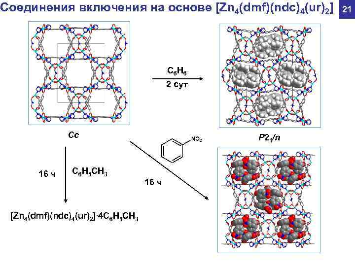 Соединения включения на основе [Zn 4(dmf)(ndc)4(ur)2] 21 С 6 Н 6 2 сут Cc