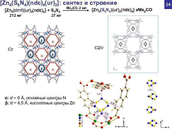 [Zn 4(S 4 N 4)(ndc)4(ur)2]: синтез и строение 24 Me 2 CO, 2 мл
