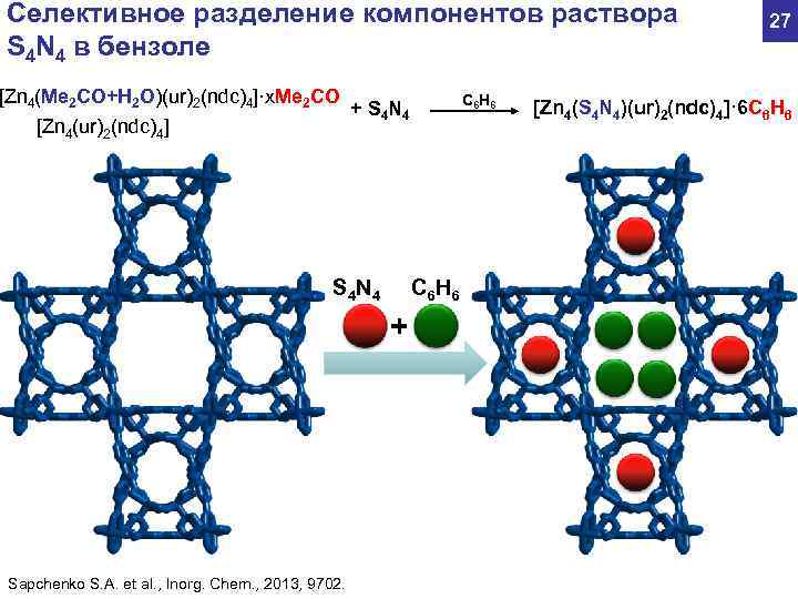 Селективное разделение компонентов раствора 27 S 4 N 4 в бензоле [Zn 4(Me 2