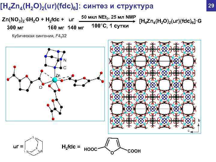 [H 4 Zn 4(H 2 O)2(ur)(fdc)6]: синтез и структура 29 50 мкл NEt 3,