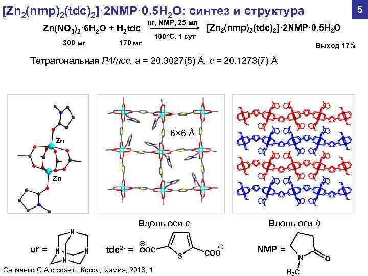 [Zn 2(nmp)2(tdc)2]· 2 NMP· 0. 5 H 2 O: синтез и структура 5 ur,