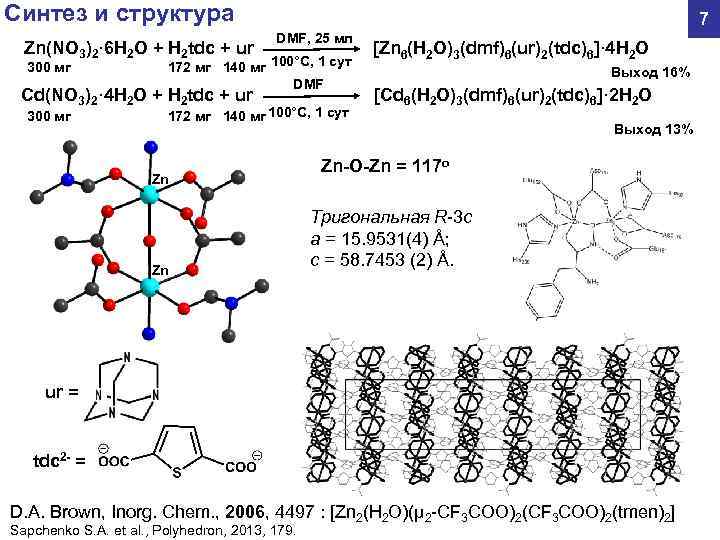 Синтез и структура 7 DMF, 25 мл Zn(NO 3)2· 6 H 2 O +