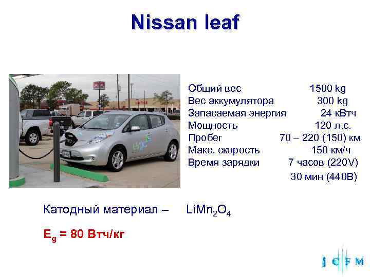  Nissan leaf Общий вес 1500 kg Вес аккумулятора 300 kg Запасаемая энергия 24