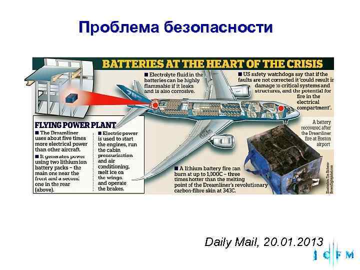 Проблема безопасности Daily Mail, 20. 01. 2013 