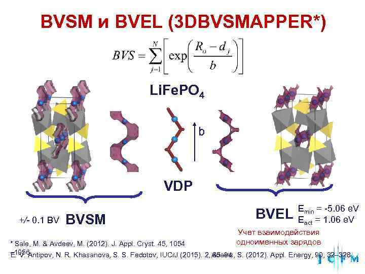  BVSM и BVEL (3 DBVSMAPPER*) Li. Fe. PO 4 b VDP Emin =