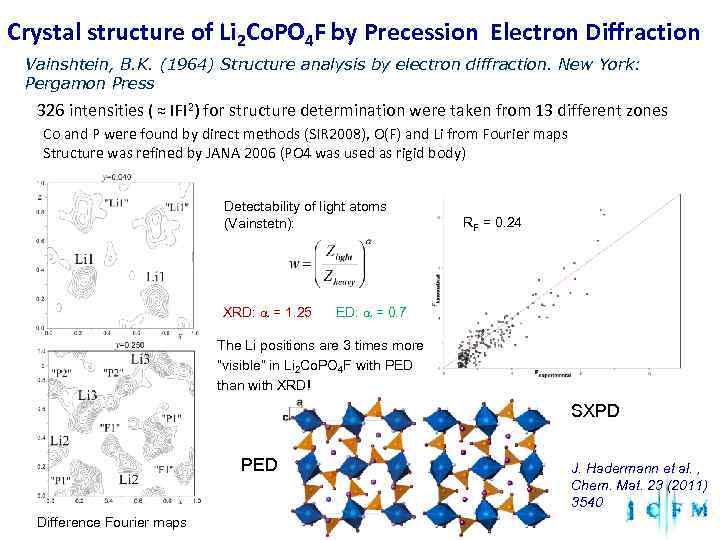 Crystal structure of Li 2 Co. PO 4 F by Precession Electron Diffraction Vainshtein,