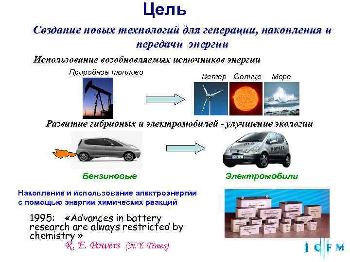  Цель Создание новых технологий для генерации, накопления и передачи энергии Использование возобновляемых источников