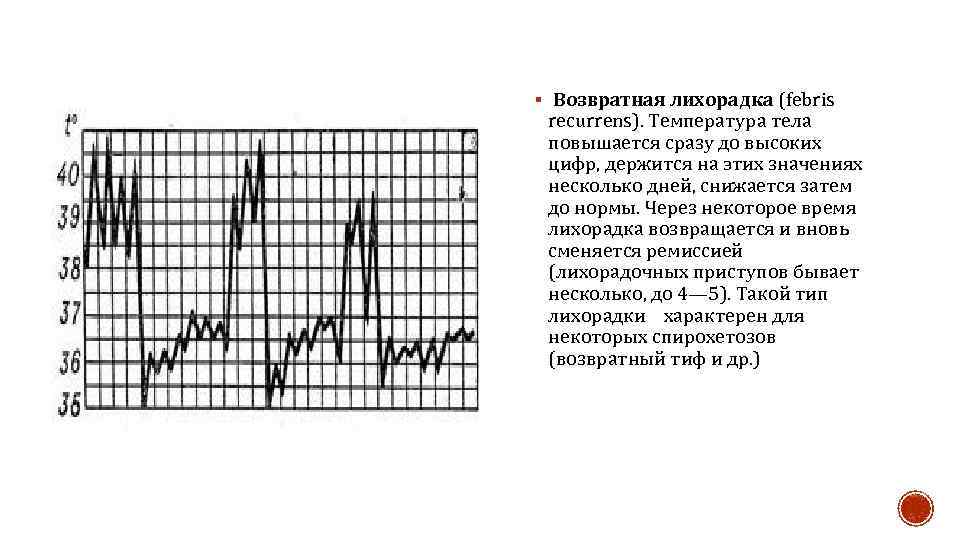 § Возвратная лихорадка (febris recurrens). Температура тела повышается сразу до высоких цифр, держится на