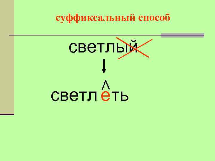 суффиксальный способ светлый светл еть 