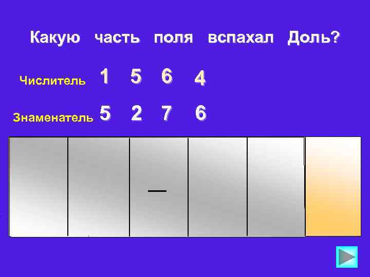 Какую часть всех яблок внуки положили в тарелку? 