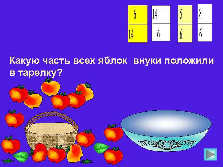   Итог урока  Чем отличаются доли от дроби?  Что показывает знаменатель