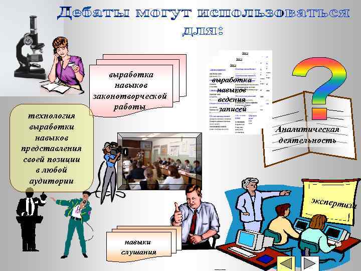    выработка     навыков   законотворческой 