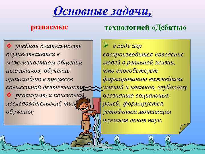    Основные задачи,   решаемые  технологией «Дебаты»  v учебная