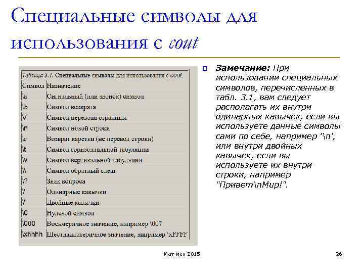 Специальные символы для использования с cout p Замечание: При использовании специальных символов, перечисленных в
