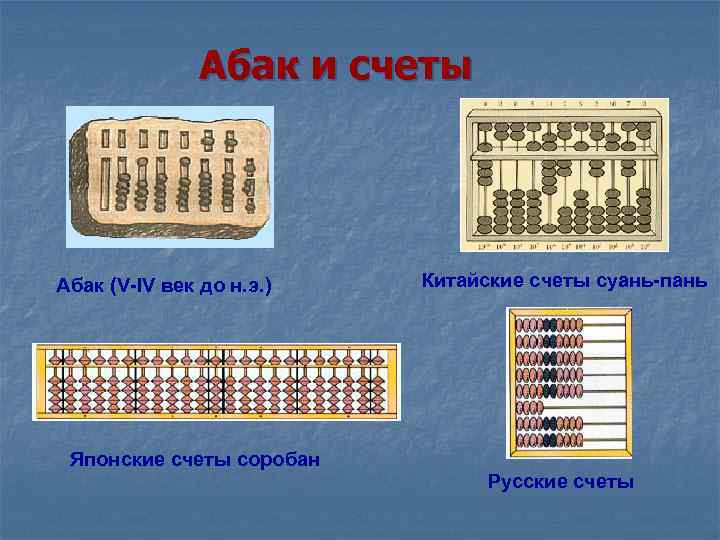  Абак и счеты Абак (V-IV век до н. э. ) Китайские счеты суань-пань