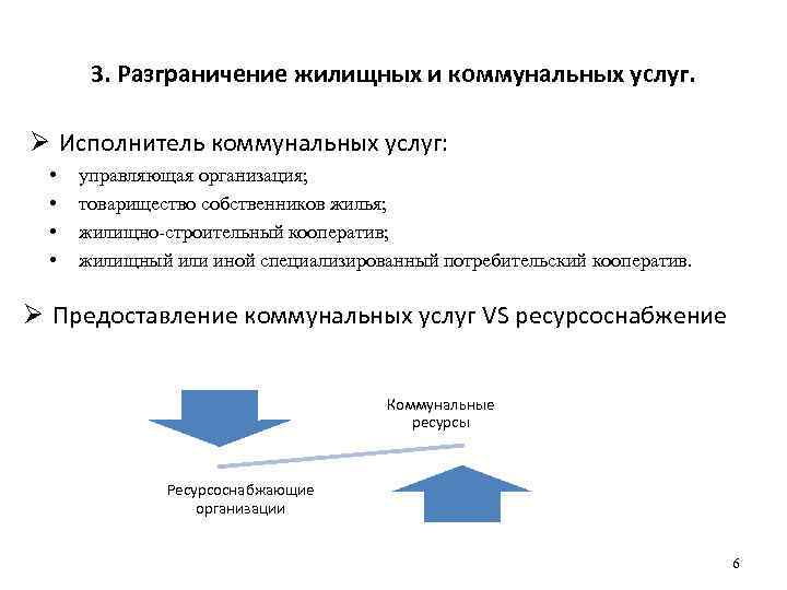   3. Разграничение жилищных и коммунальных услуг.  Ø Исполнитель коммунальных услуг: •