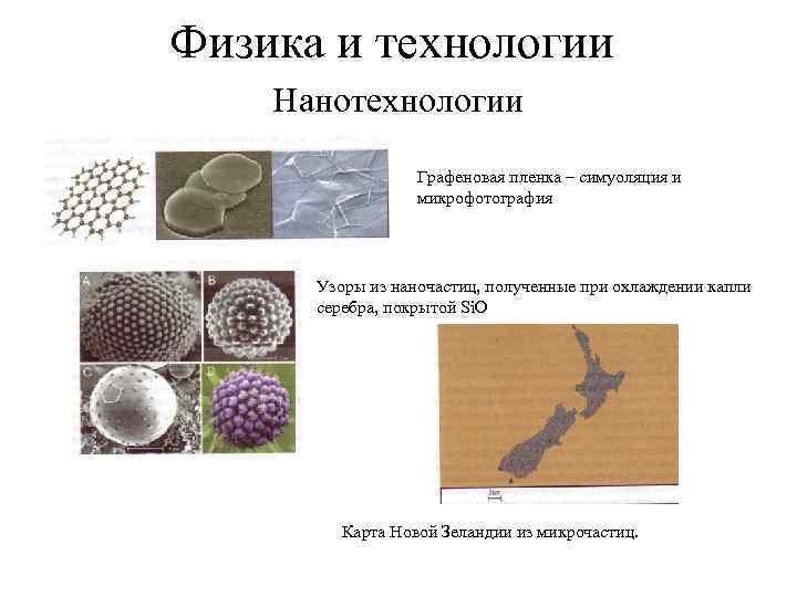 Физика и технологии Нанотехнологии Микрофотография фотонного чипа. Пример Физика и технологии Нанотехнологии Микрофотография фотонного чипа. Пример