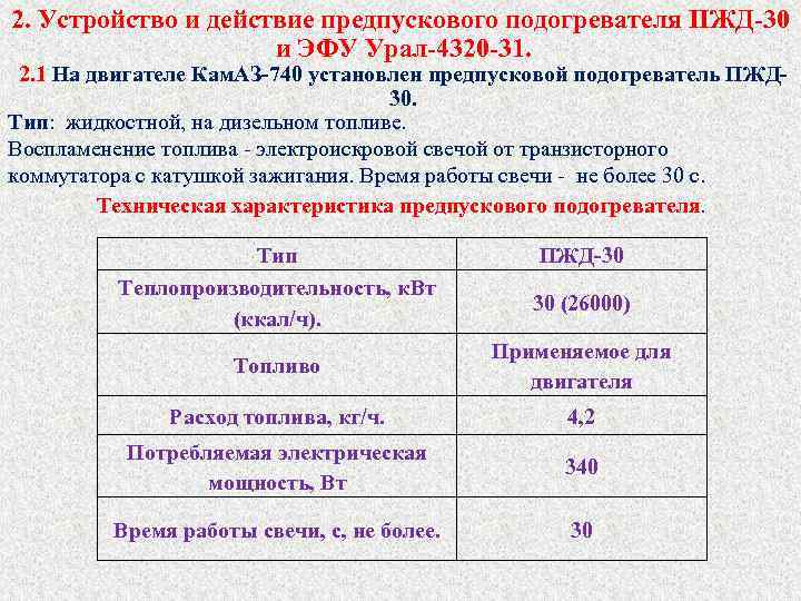 2. Устройство и действие предпускового подогревателя ПЖД-30 и ЭФУ Урал-4320 -31. 2. 1 На