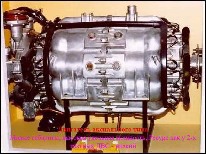    а     б Варианты аксиальных двигателей с косой