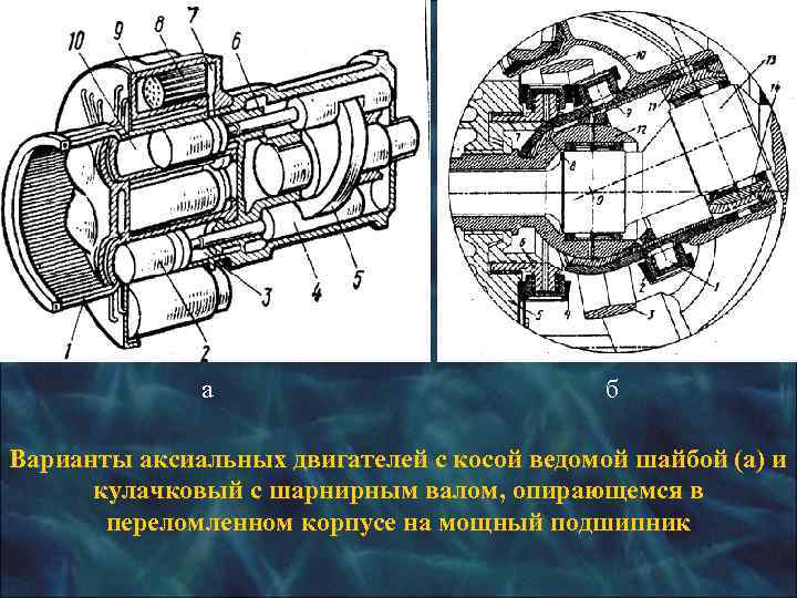     Бензиновый Безшатунные двигатели  двигатель     С.