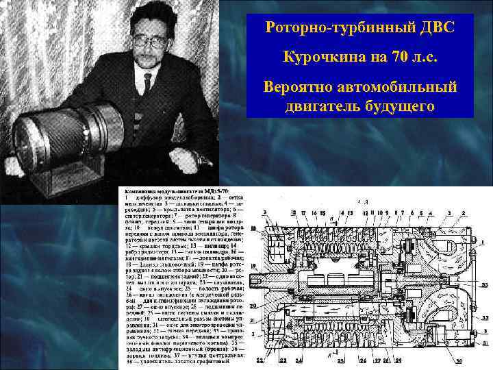  1. 3. Принцип действия 4 -х тактных ДВС.  Такт  часть рабочего