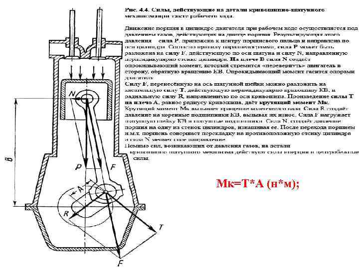  1. 4 ПОРЯДОК РАБОТЫ МНОГОЦИЛИНДРОВЫХ     ДВИГАТЕЛЕЙ. В многоцилиндровом двигателе