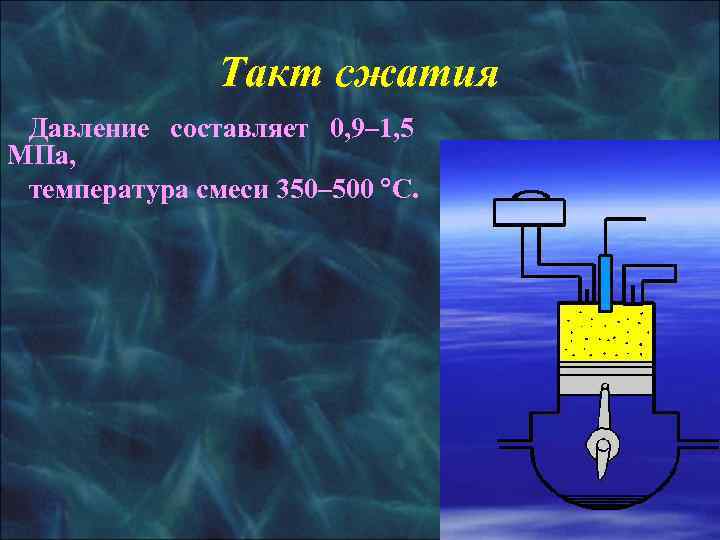     УСТРОЙСТВО   карбюраторного двигателя внутреннего сгорания  МЕХАНИЗМЫ 