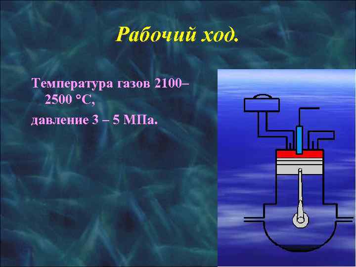   2. 2 Устройство и взаимодействие деталей  газораспределительного и кривошипно-шатунного  механизмов