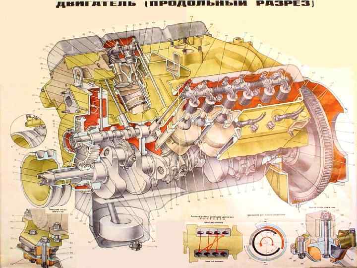 штанги к клапану. Коромысла устанавливаются на общую ось, укреплённую на головке цилиндров с помощью