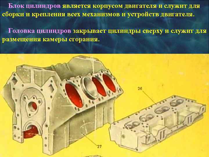      2. 4 ФАЗЫ ГАЗОРАСПРЕДЕЛЕНИЯ. Под фазами газораспределения понимаются моменты