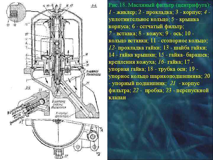 Рис. 4. Пробка радиатора: а — открытие выпускного (парового) клапана; б — открытие впускного