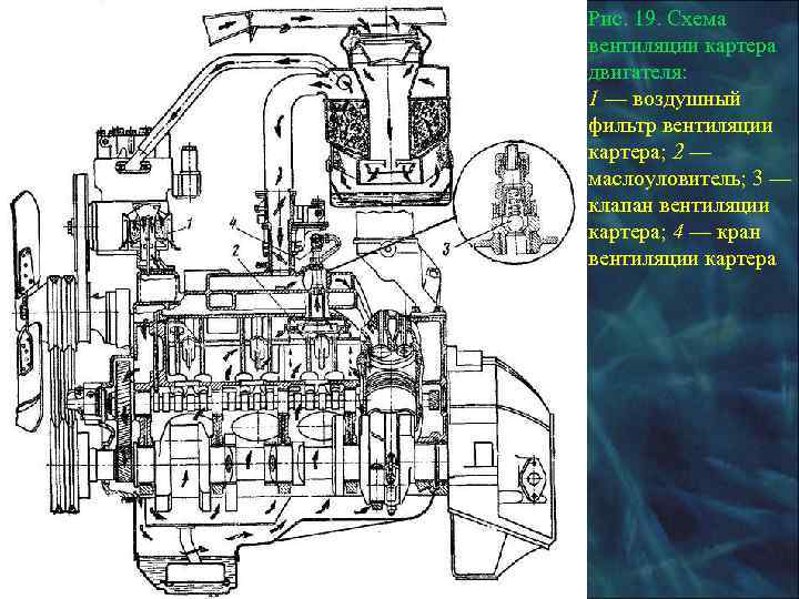  Если резиновые шайбы (6 и 11) клапанов пробки радиатора отсутствуют или разрушены, то