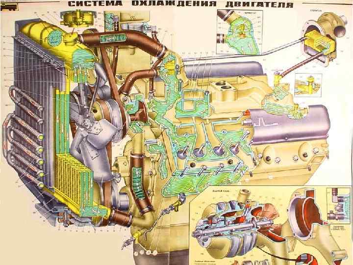     Приборы подачи топлива:  топливный бак;  фильтр грубой очистки;